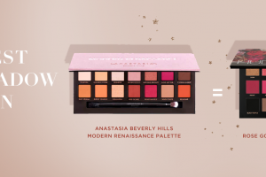 Coolest Eyeshadow Dupe in Town